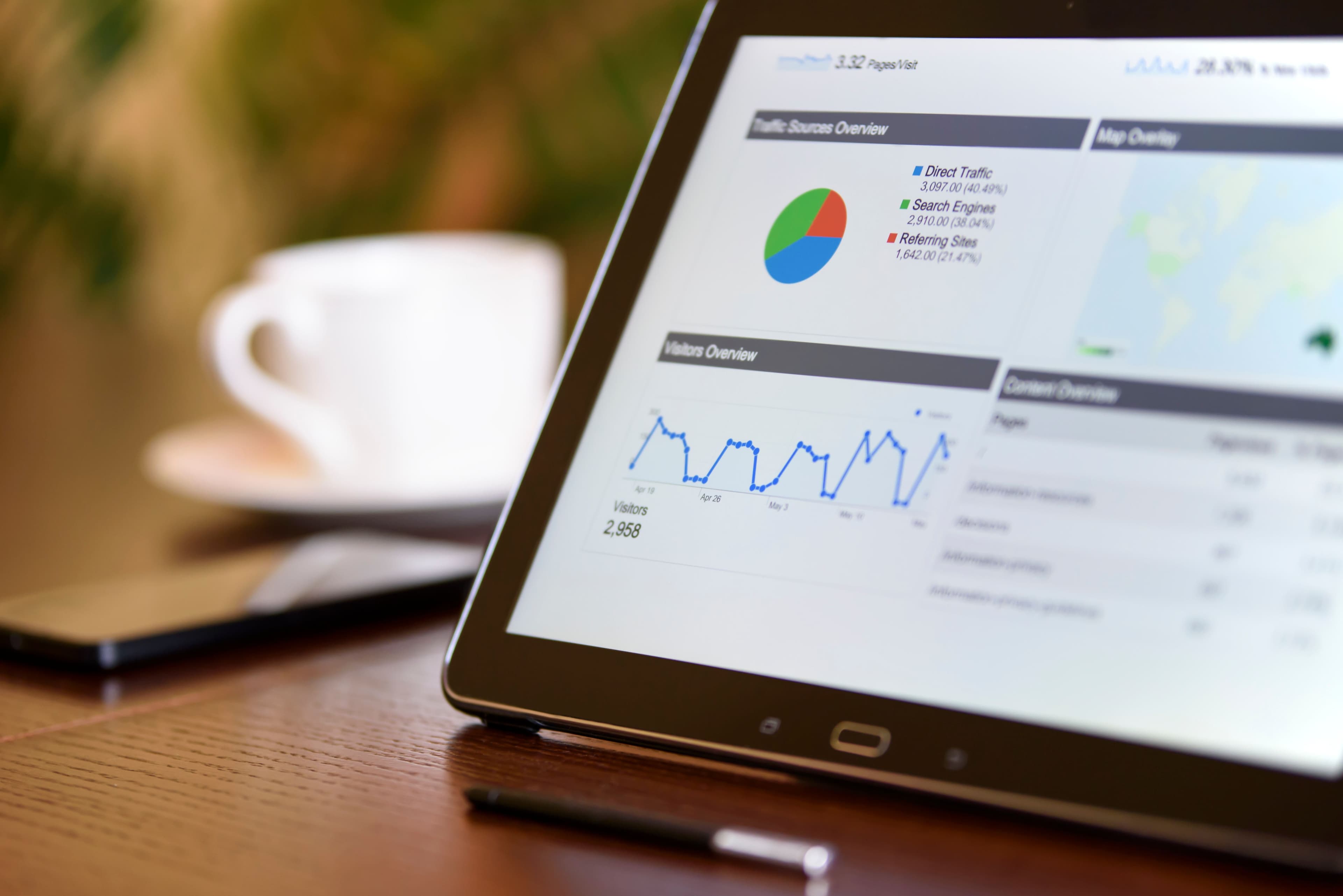 Analytics dashboard showing audience segmentation and survey targeting