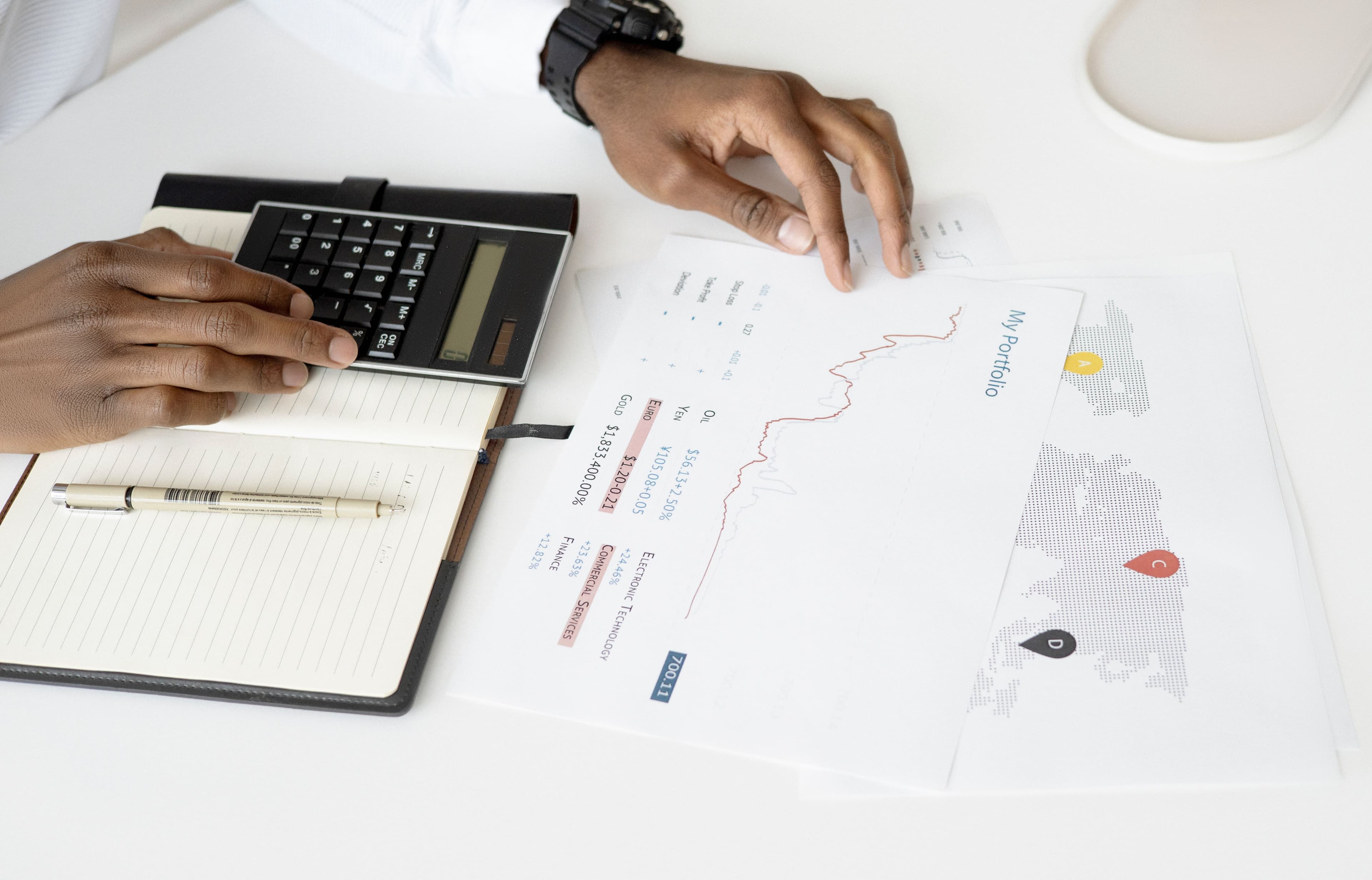 Statistical calculations used to determine survey sample size