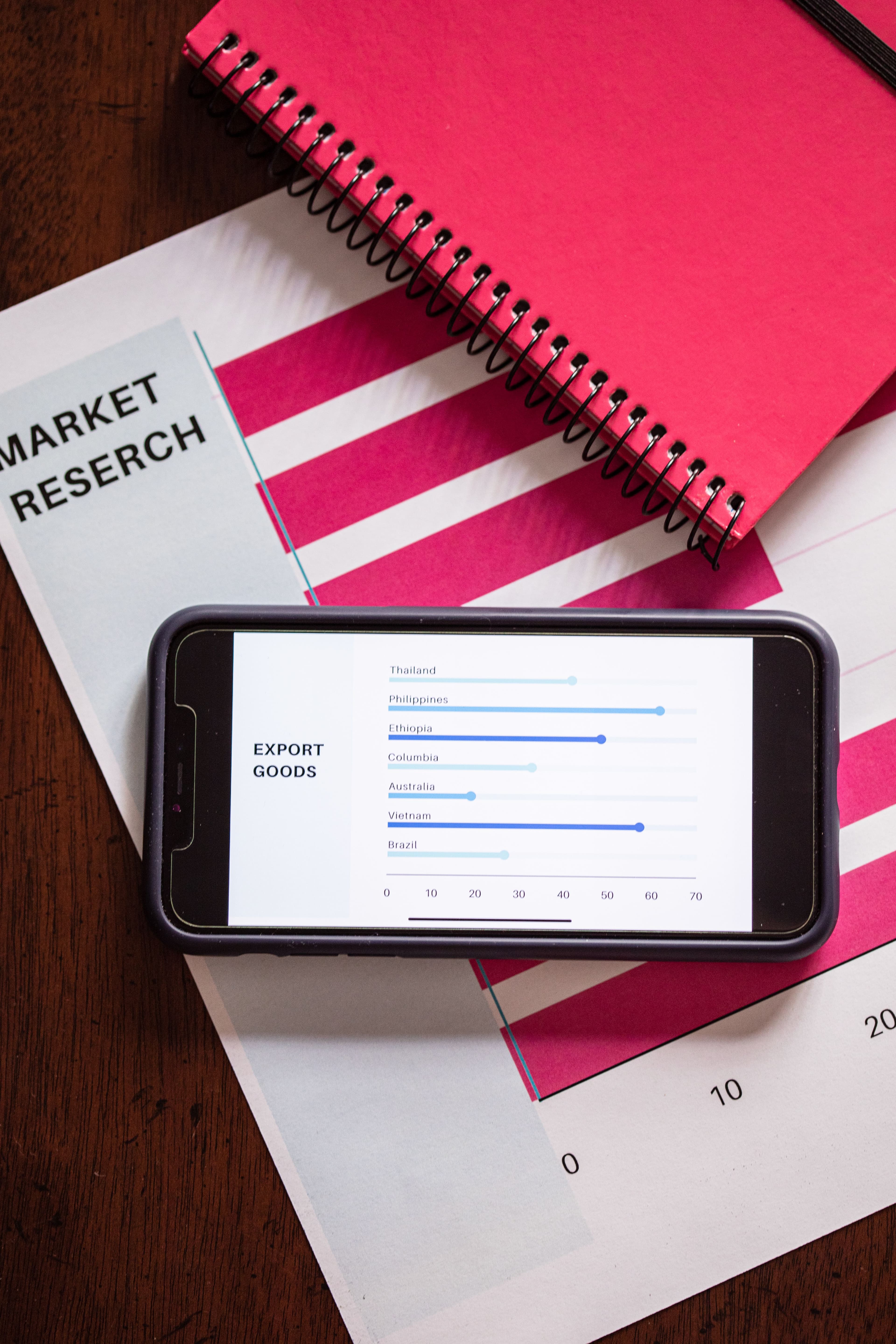 Research team evaluating survey sample size recommendations