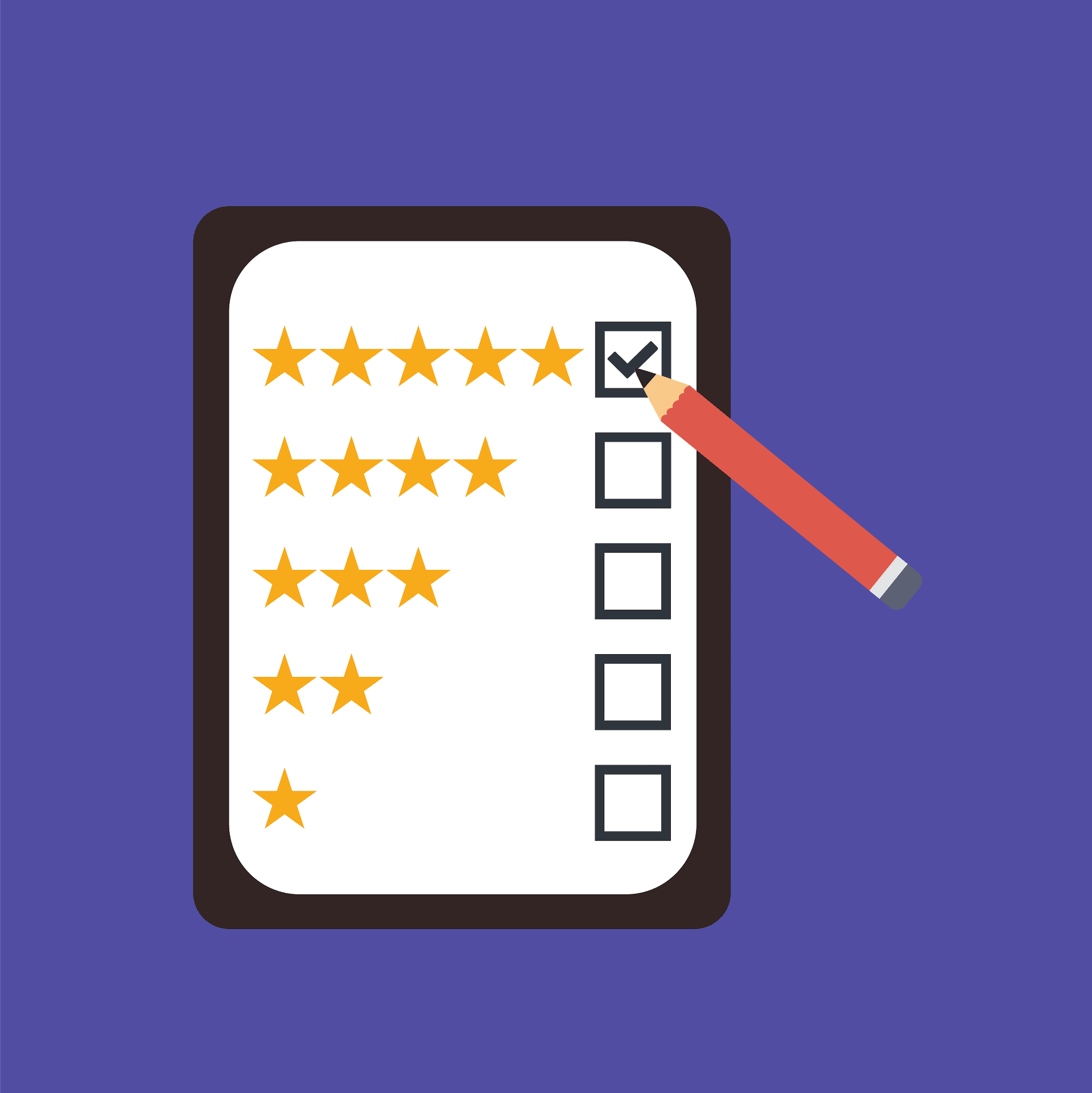Professional survey designed for expert or highly engaged respondents
