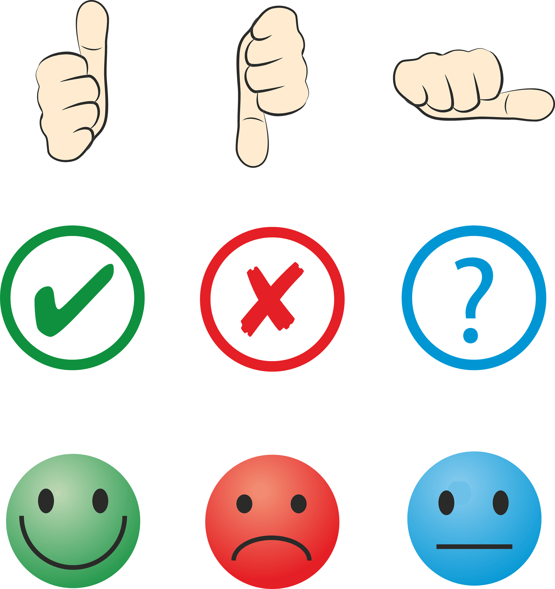 Survey scale including a neutral midpoint option