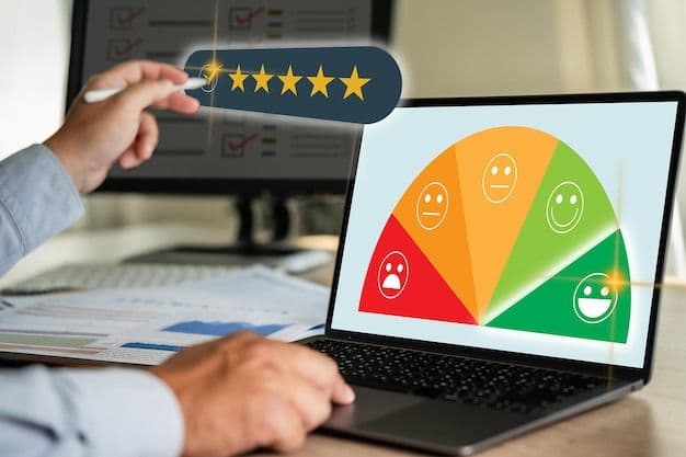 Participant dashboard displaying trust score and account performance indicators.