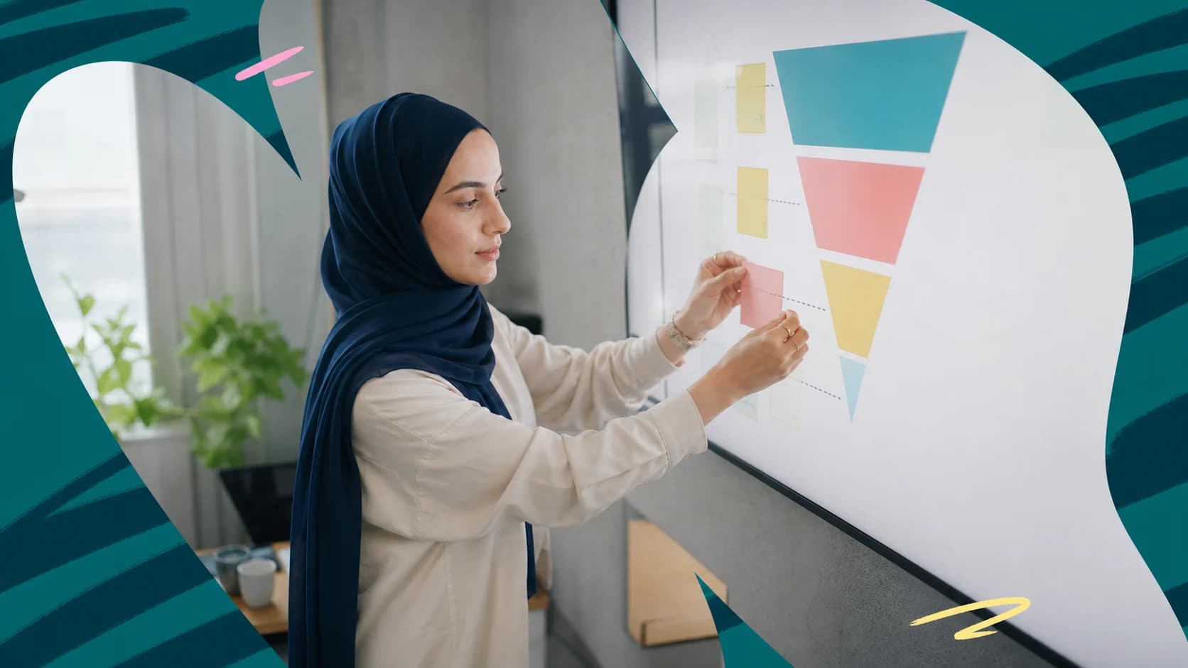 Feasibility Studies in Market Research: Why to Run One Before You Field